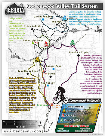 Trail Map