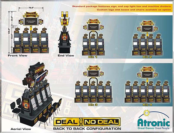 Slot Catalog Layout