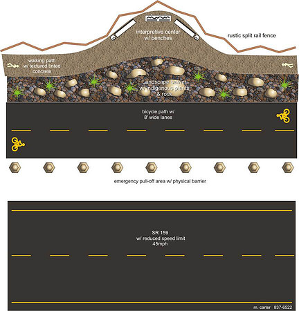Environmental Design -- Scenic Area Trail / Road