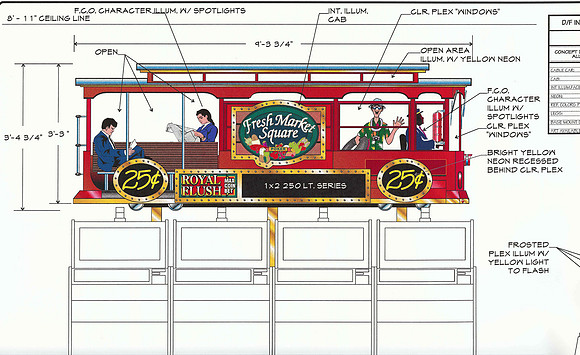 Slot Machine Display